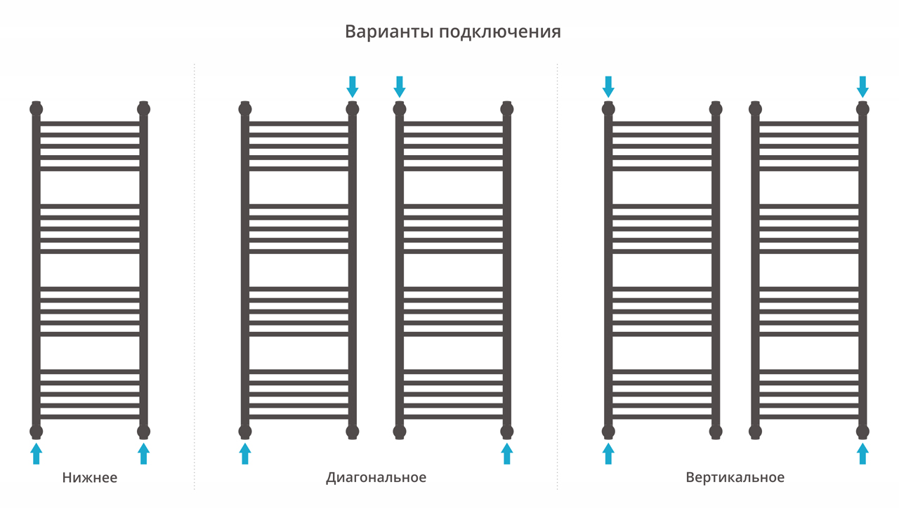 Сунержа богема с полкой 1200х400